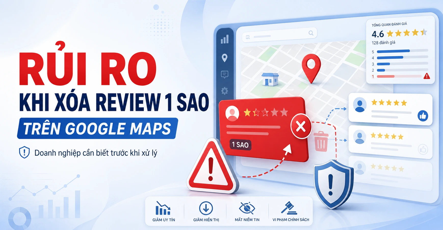 Những Rủi Ro Khi Gỡ Review 1 Sao Google Maps Doanh Nghiệp Cần Biết